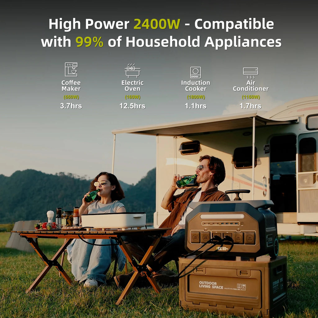 IEE P2400 2400W Portable Power Station 2048Wh LiFeP04 APP Control With Lighting Camp Solar Generator US AC Input/Output PV Inupt