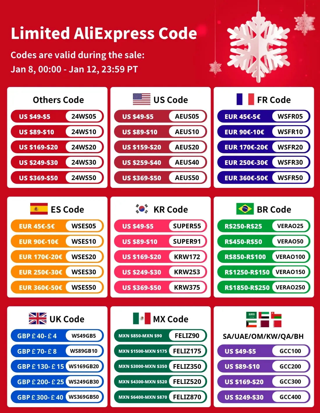 AliExpress promotional banner listing international discount codes for holiday sales with red background and snowflakes.