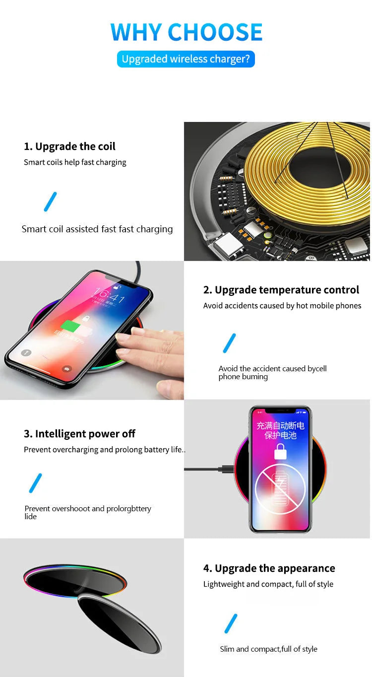 15W Wireless Charger Fast Charging for iPhone 15 14 13 X XR XS Max 8 for Samsung S10 S20 Note 10 20 Xiaomi Huawei Honor Phone