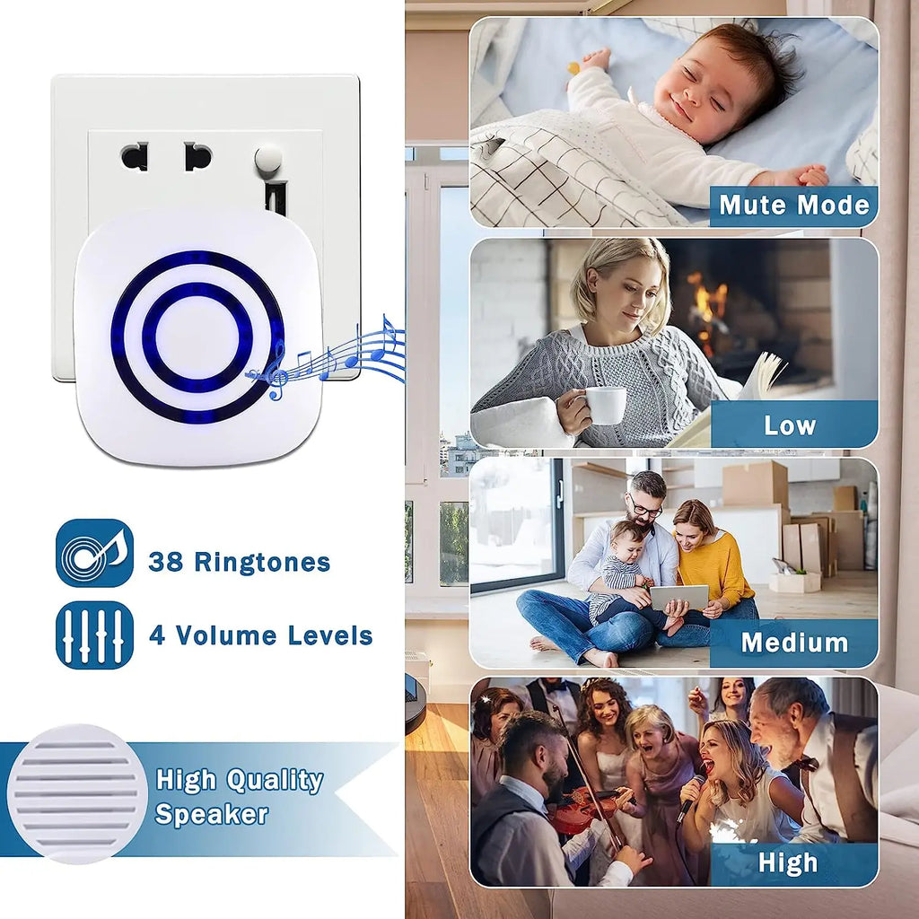 Wireless Home Security Entrance Alarm Visitor Doorbell with Plug-in Receiver and PIR Motion Sensor Warning System 38 Melodies