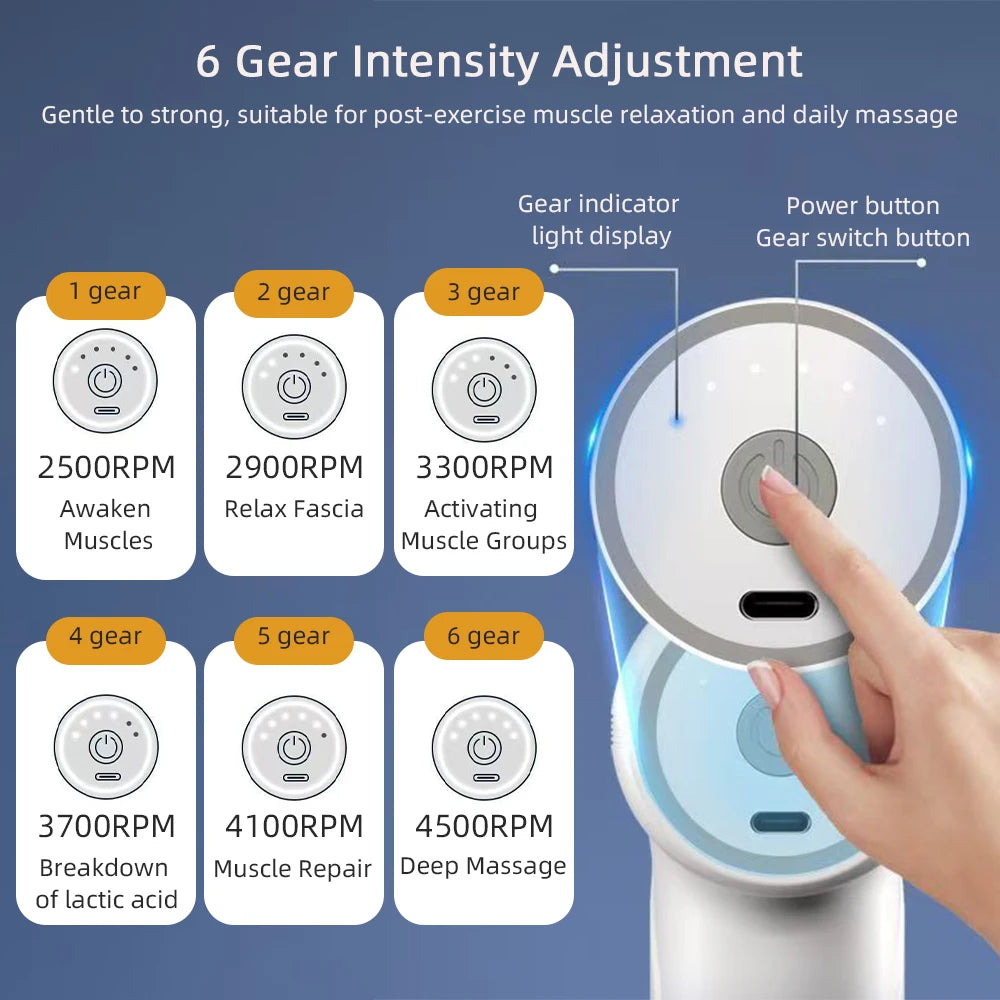 Portable Fascia Gun - 6-Speed Deep Tissue Massager for Muscle Recovery Fascia Gun Tidesmit