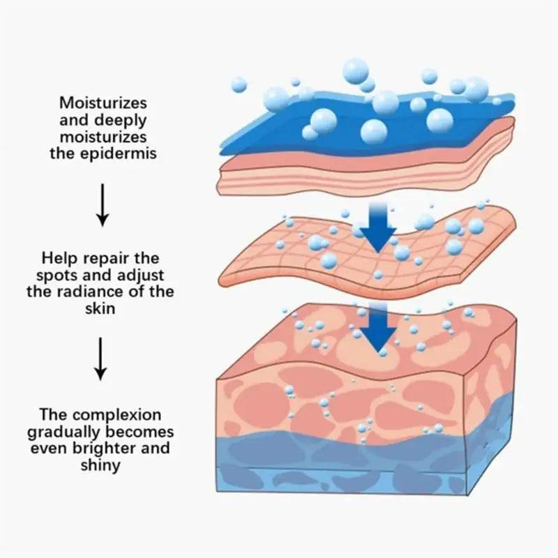 Dark Spot Corrector Cream for Pigmentation & PMU Aftercare | Tidesmit Permanent Makeup Machines Tidesmit