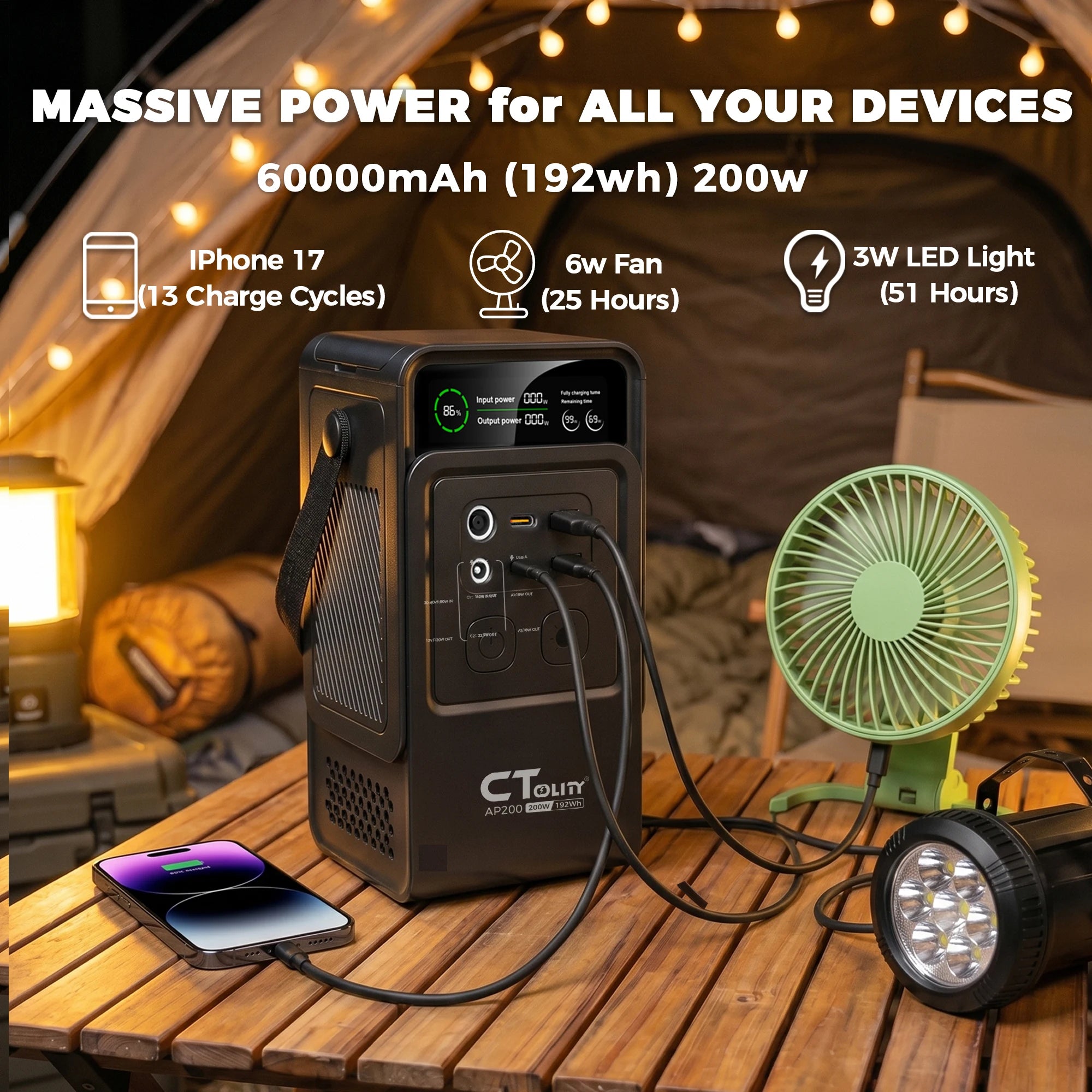 CTOLITY 200W Portable Power Station Kit 100W Solar Generator Panel with Built-in PCB USB Type-C 192Wh Power Bank for Outdoor Camping Emergency Use Home Backup Power
