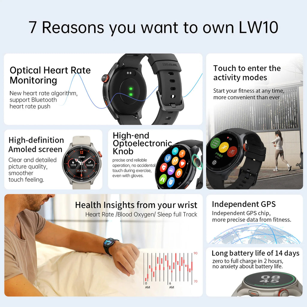 iGPSPORT LW10 Smart Watch With 1.43" AMOLED Screen GNSS GPS Tracker Bluetooth Calls 50+ Sports Modes Heart Rate/SpO2 Monitor