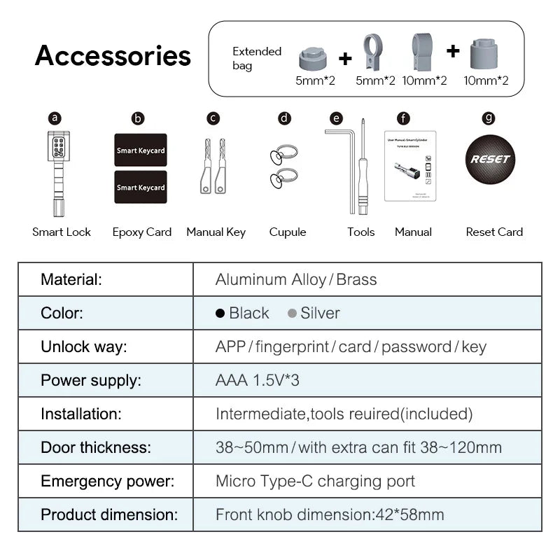 V1 Pro+ Version Adjustable TUYA or TTLock APP Fingerprint Password Digital RFID Card Cylinder Smart Door Lock for Home Hotel
