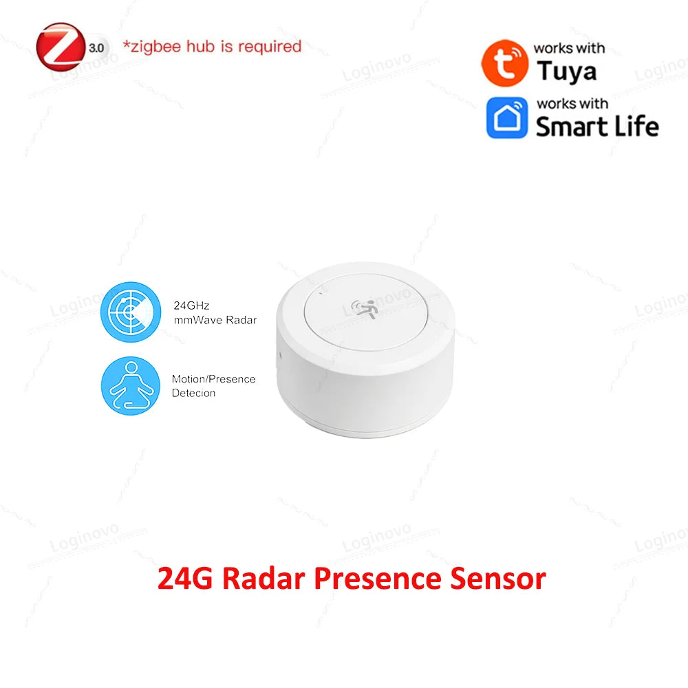 ZigBee MmWave Human Presence Sensor - Smart Home Motion Detector TYPE4 China Mainland Tidesmit