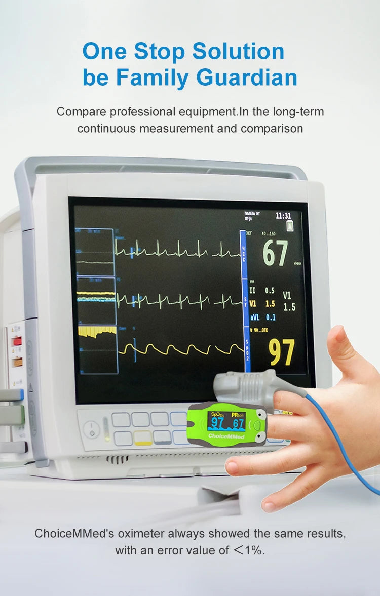 ChoiceMMed Children Finger Pulse Oximeter Blood Oxygen Saturation Monitor Pulse Rate Meter Pulse Oxiometer OLED Oximetro de dedo