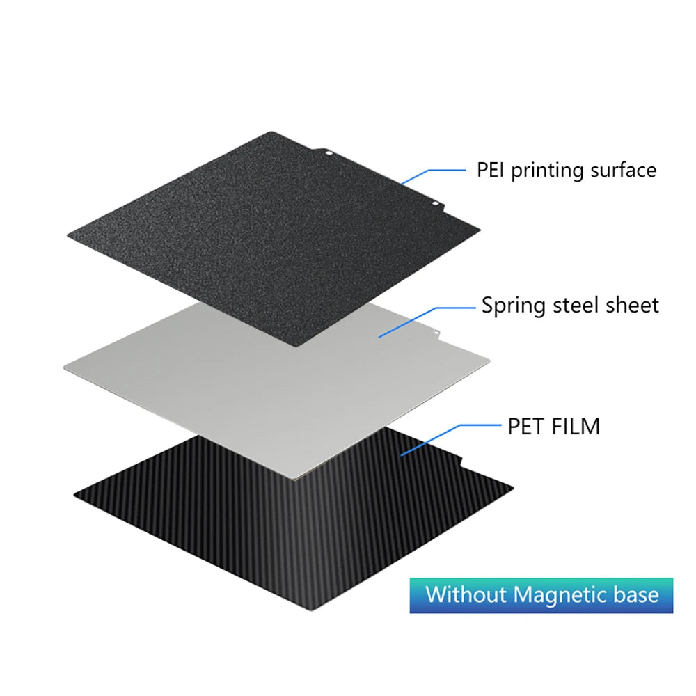 235x235mm PEI/PET spring steel build plate for Ender 3 series 3D printers, featuring textured printing surfaces.