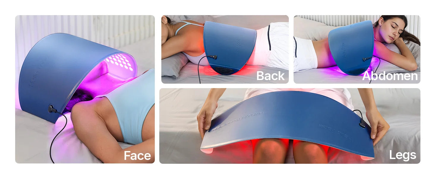 Blue, curved PDT LED light therapy device used on the face, back, abdomen, and legs to emit red and infrared light.