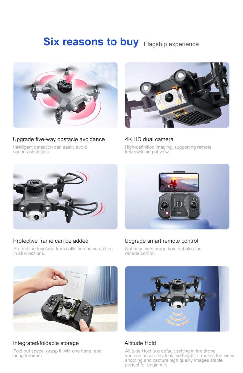 Mini 4K Camera Drone - Foldable WiFi Quadcopter with Obstacle Avoidance Tidesmit