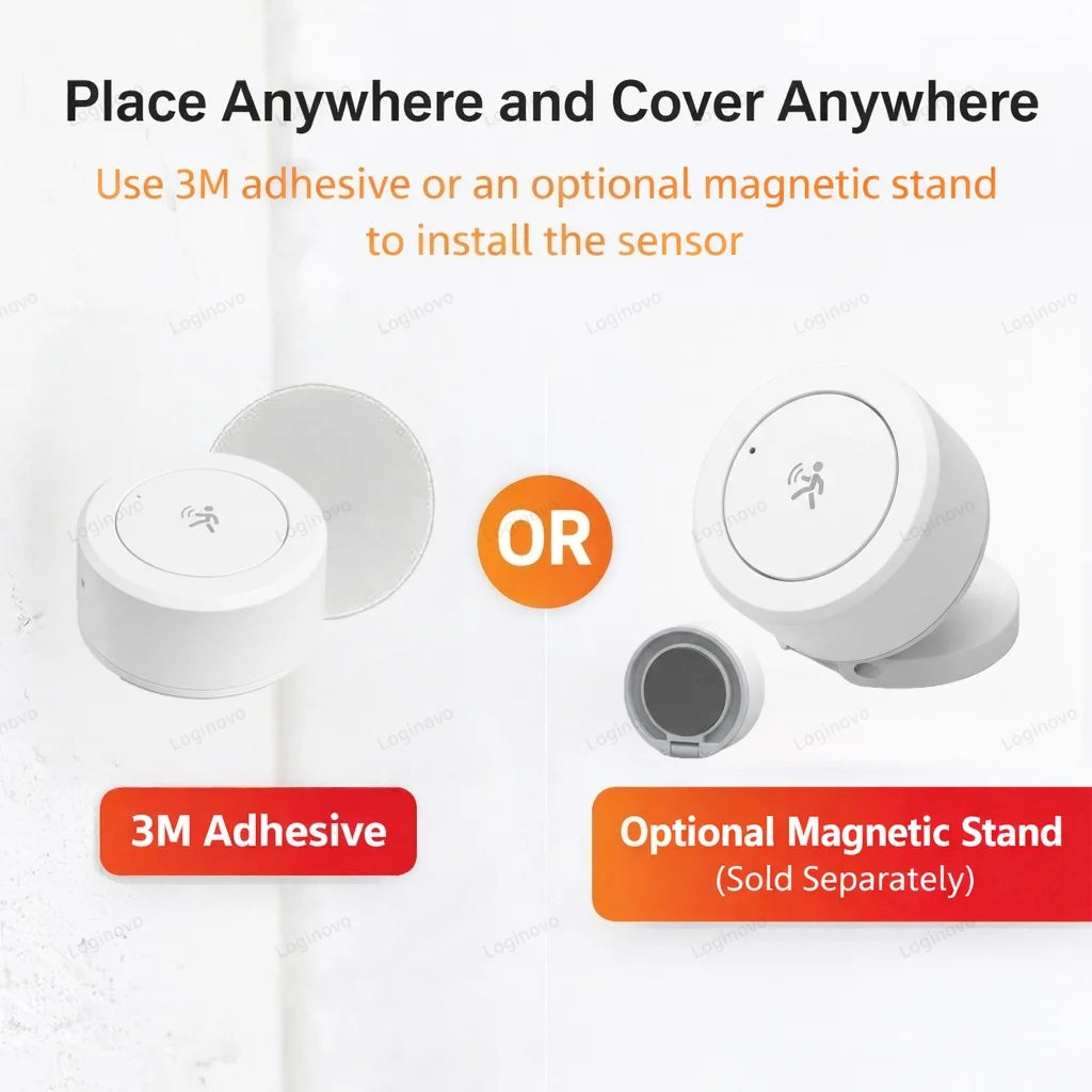 ZigBee MmWave Human Presence Sensor - Smart Home Motion Detector Tidesmit
