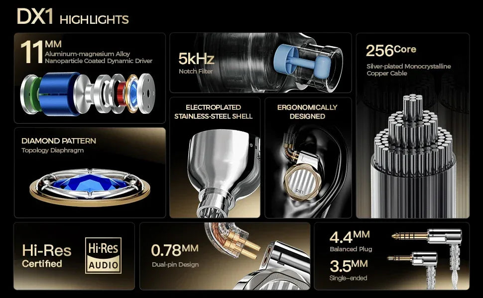 LETSHUOER DX1 11mm Dynamic Driver HiFi In-Ear Monitors by Tidesmit Tidesmit