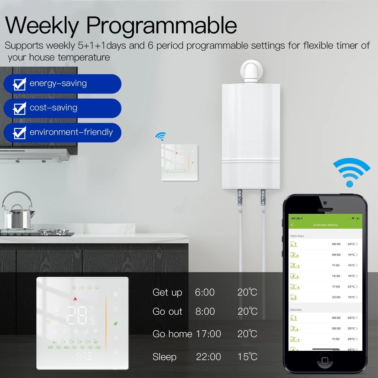 MOES Thermostat WiFi Wireless Room Temperature Controller of Water/Electric Floor Heating Gas Boiler Humidity Tuya Alexa Google