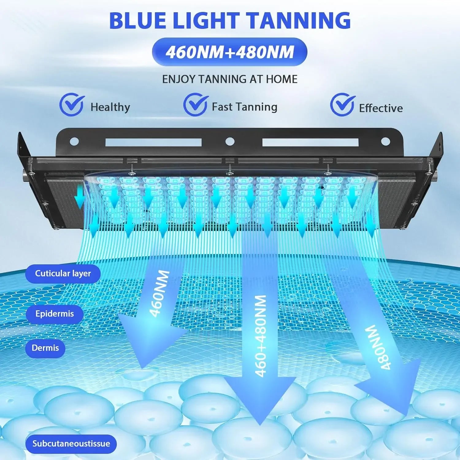 50W blue light home tanning lamp with 96 LED beads, 460nm-480nm wavelengths for effective skin tanning and body care.