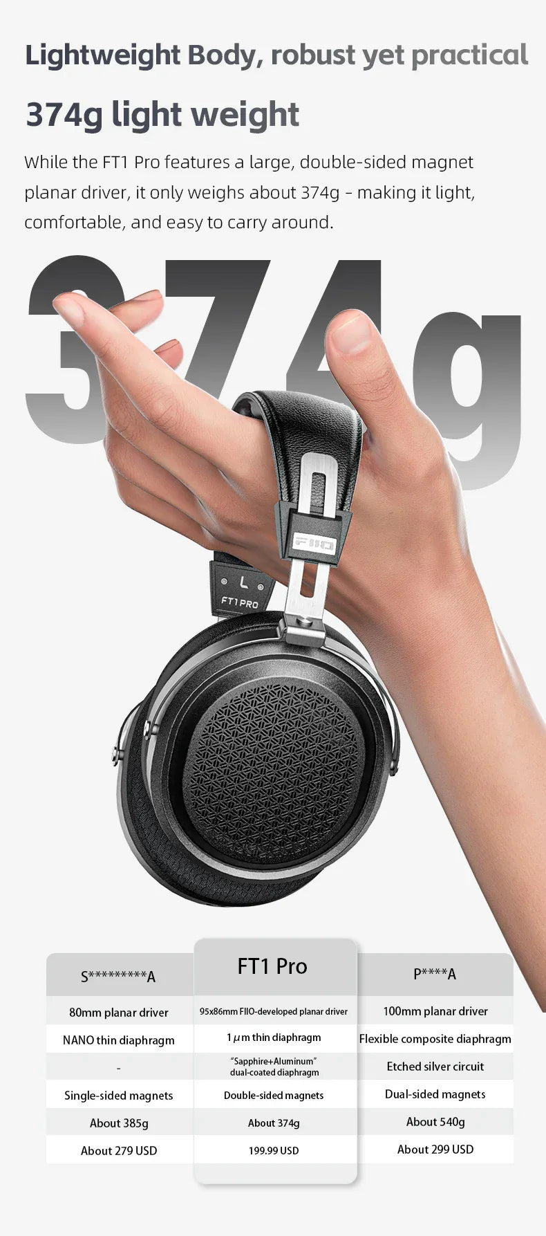 FiiO FT1 Pro Planar Magnetic Headphones Hi-Fi Black - Tidesmit Tidesmit