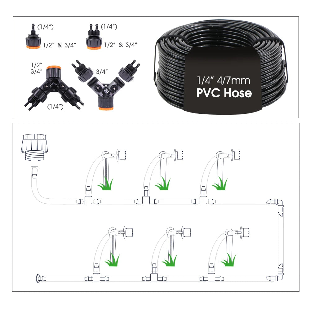 20m Garden Zigbee Timer Multiple Types of Sprinkler Irrigation Kit 1/4'' Hose Smart Application Remote Control Watering System