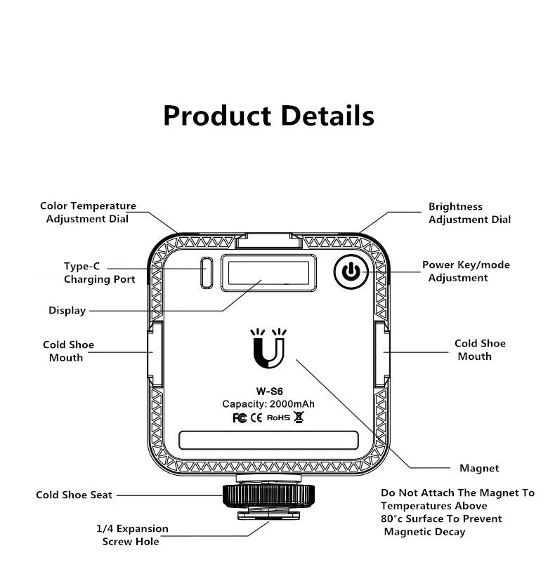 W-S6 square LED video light with cold shoe mount, brightness dials, USB-C port, display, and magnetic backing.