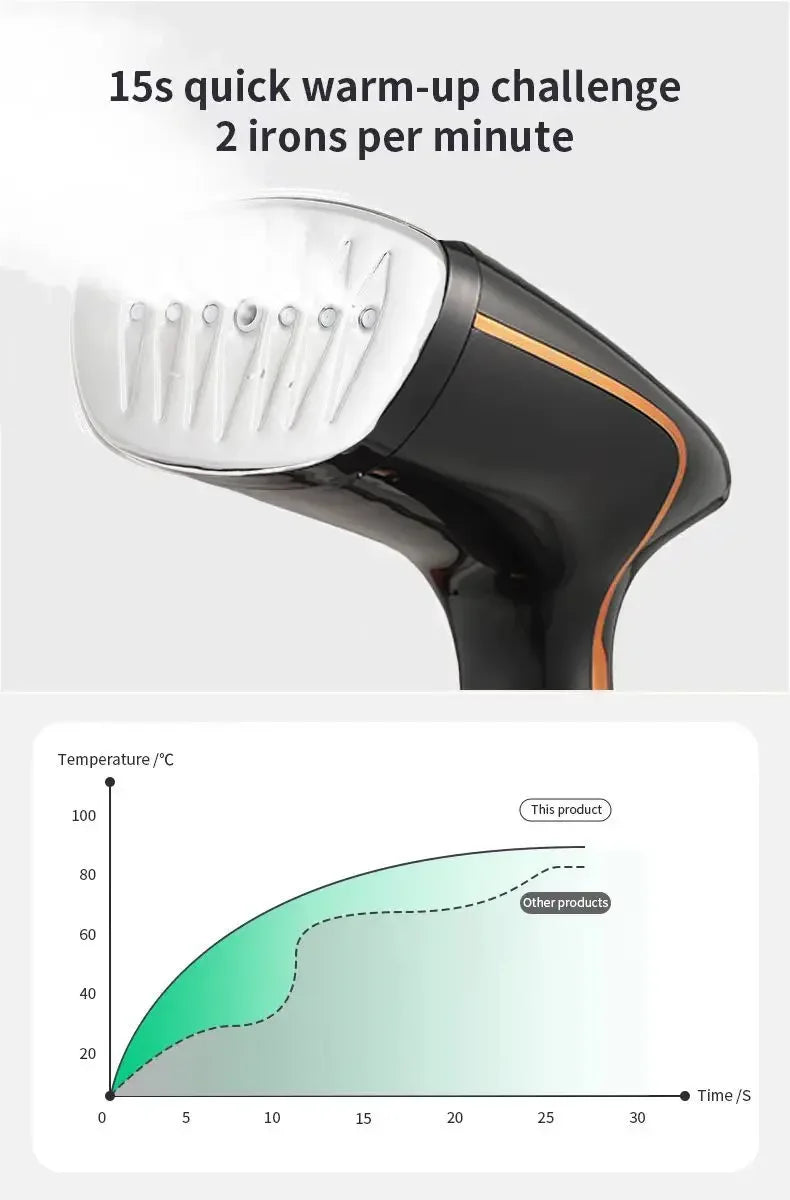 Tidesmit handheld garment steamer showing steam nozzle and water tank for portable home and travel clothes ironing