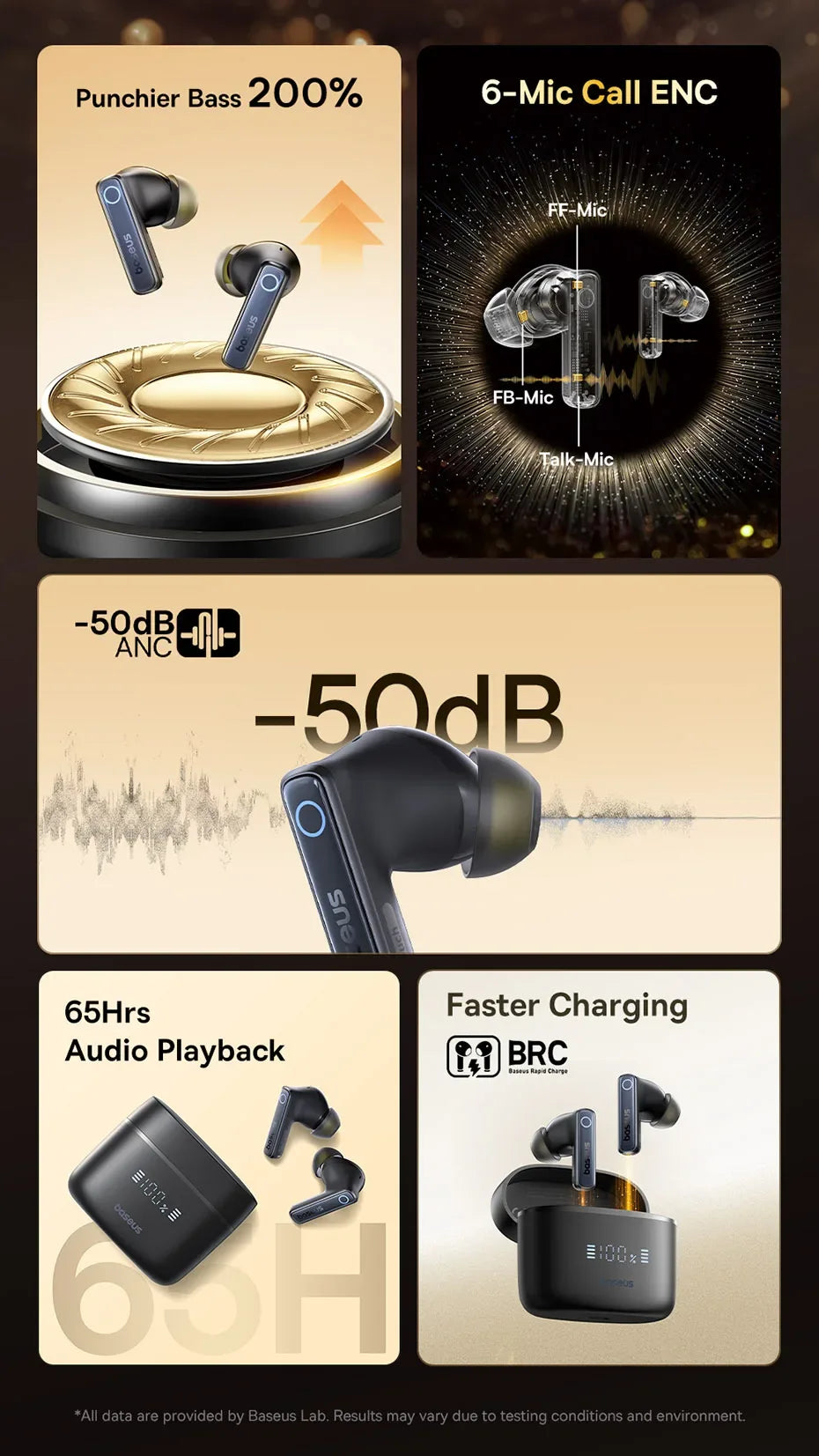 Baseus Bowie 30 Wireless Earphones 50dB Noise Reduction 65Hrs Long Playtime Bluetooth 5.3 Earbuds 6 Mics AI Call Clear Big Bass Tidesmit