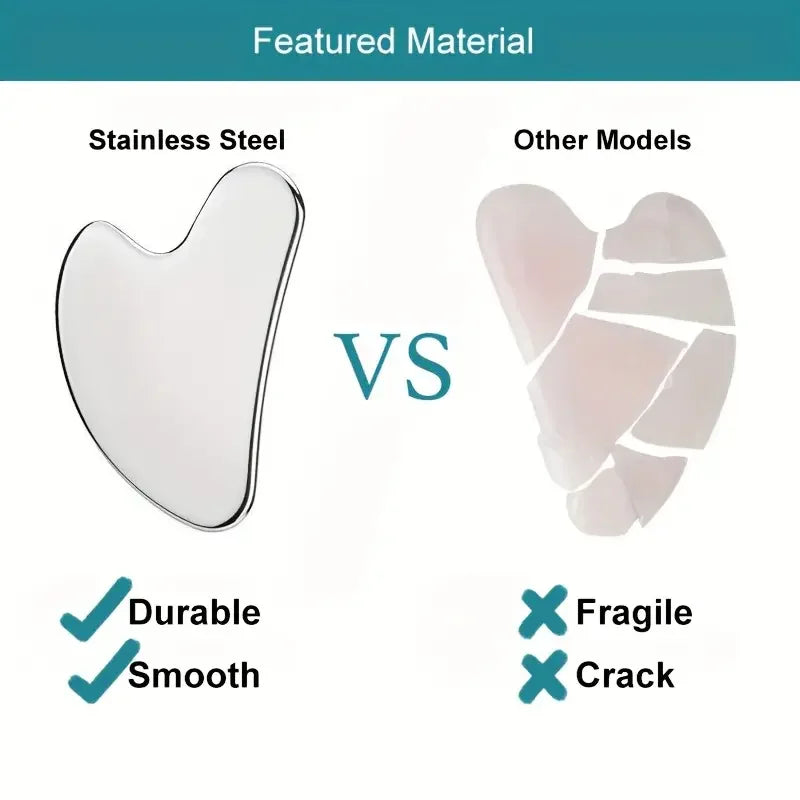 Stainless Steel Gua Sha Scraper - Sculpting Facial and Body Tool Fascia Gun Tidesmit