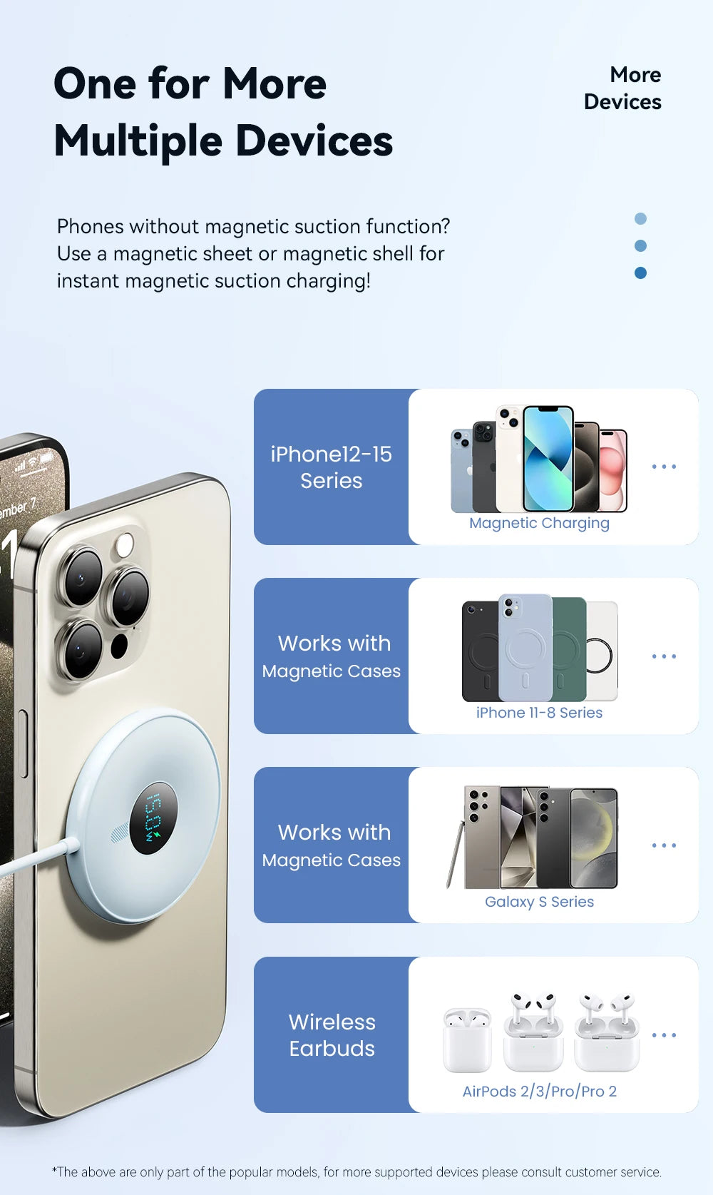 Magnetic Wireless Charger 15W with Digital Display - MagSafe Compatible Tidesmit