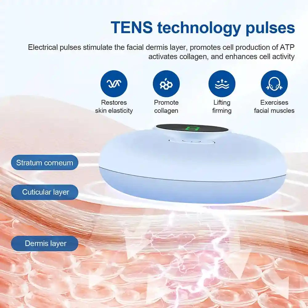 Light blue oval facial EMS device shown above a diagram of skin layers, demonstrating TENS technology pulses.