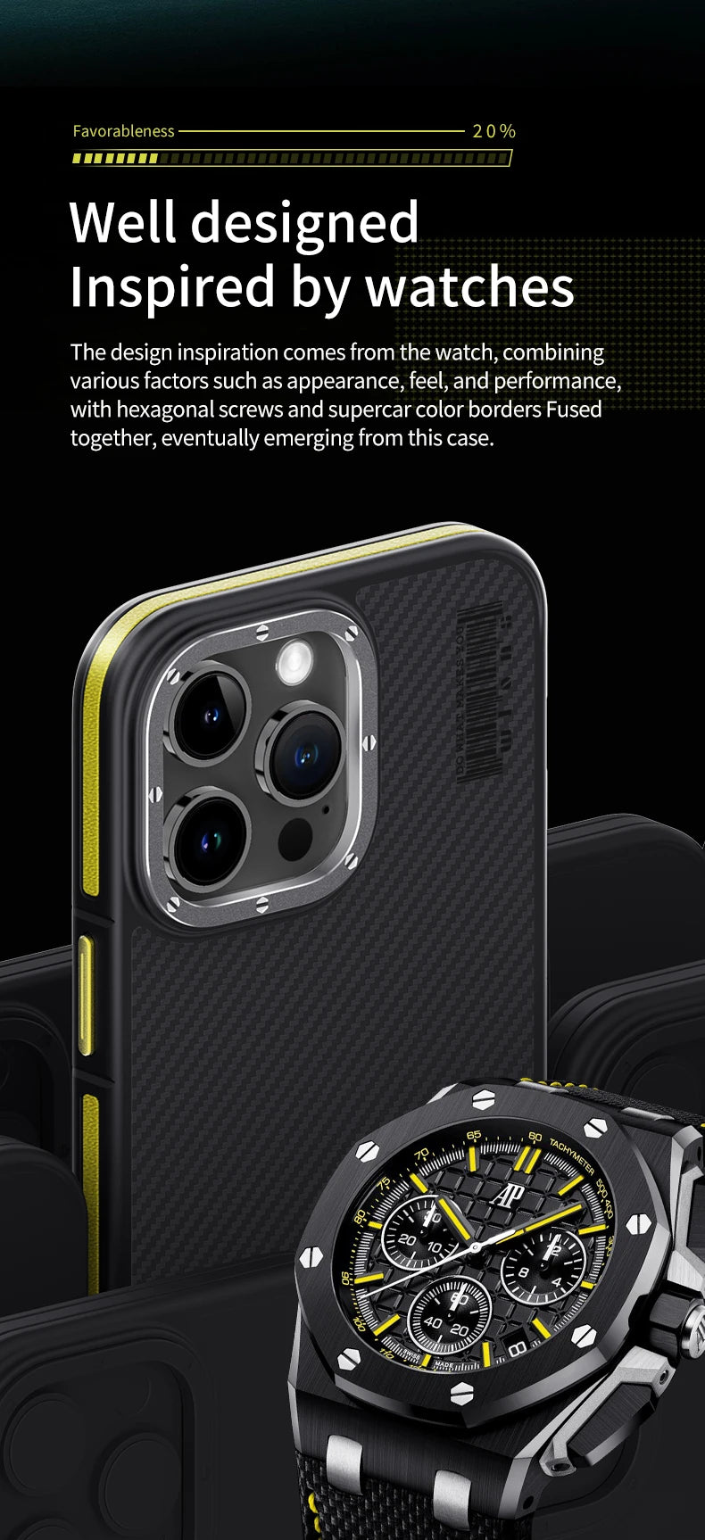Aramid Fiber Magnetic Case for iPhone 15 Pro - Military-Grade Protection Tidesmit