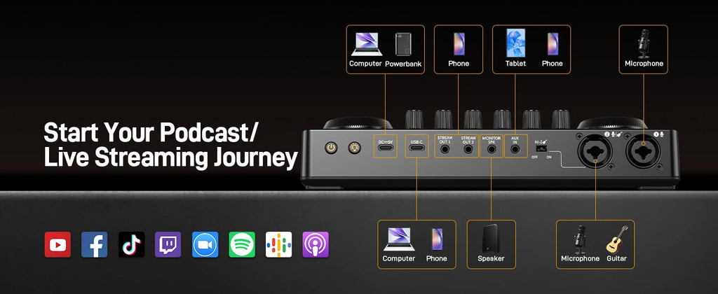 Podcast Audio Interface Mixer Tidesmit AME2 | Dual XLR Studio Console Tidesmit