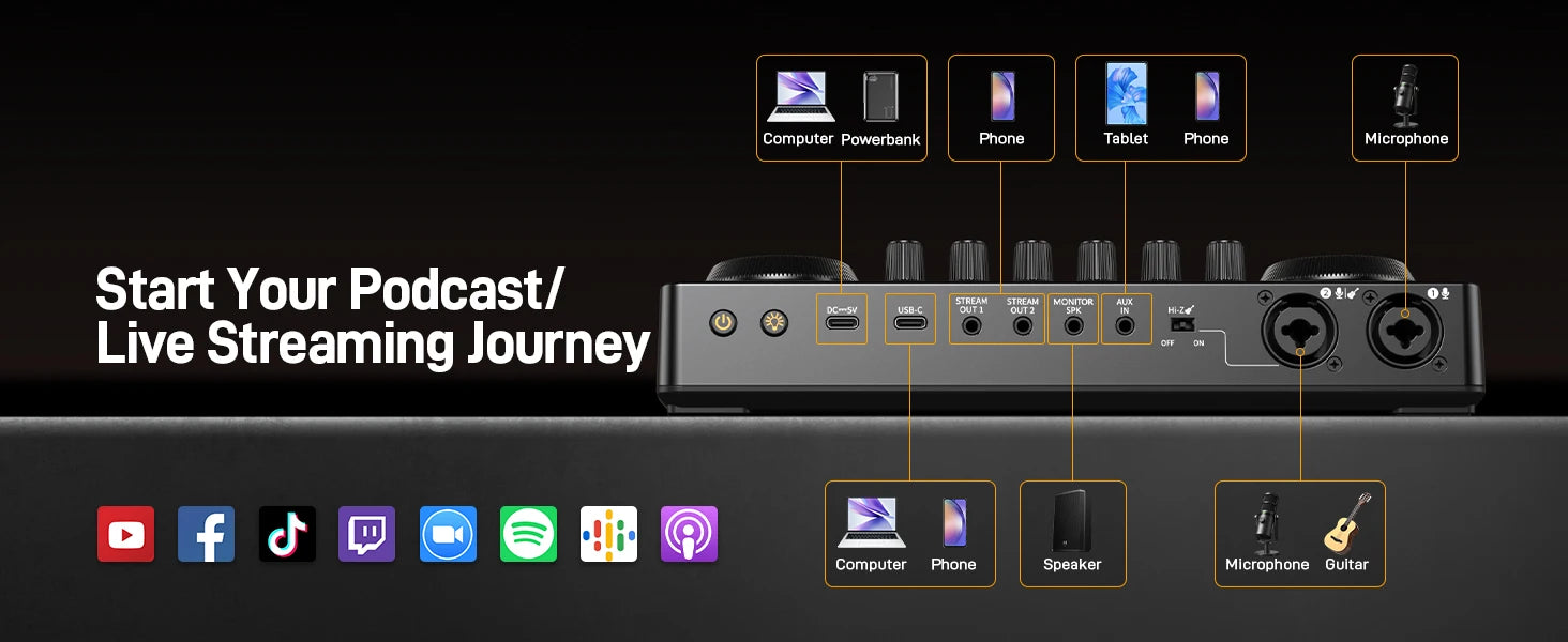 Podcast Audio Interface Mixer Tidesmit AME2 | Dual XLR Studio Console Tidesmit