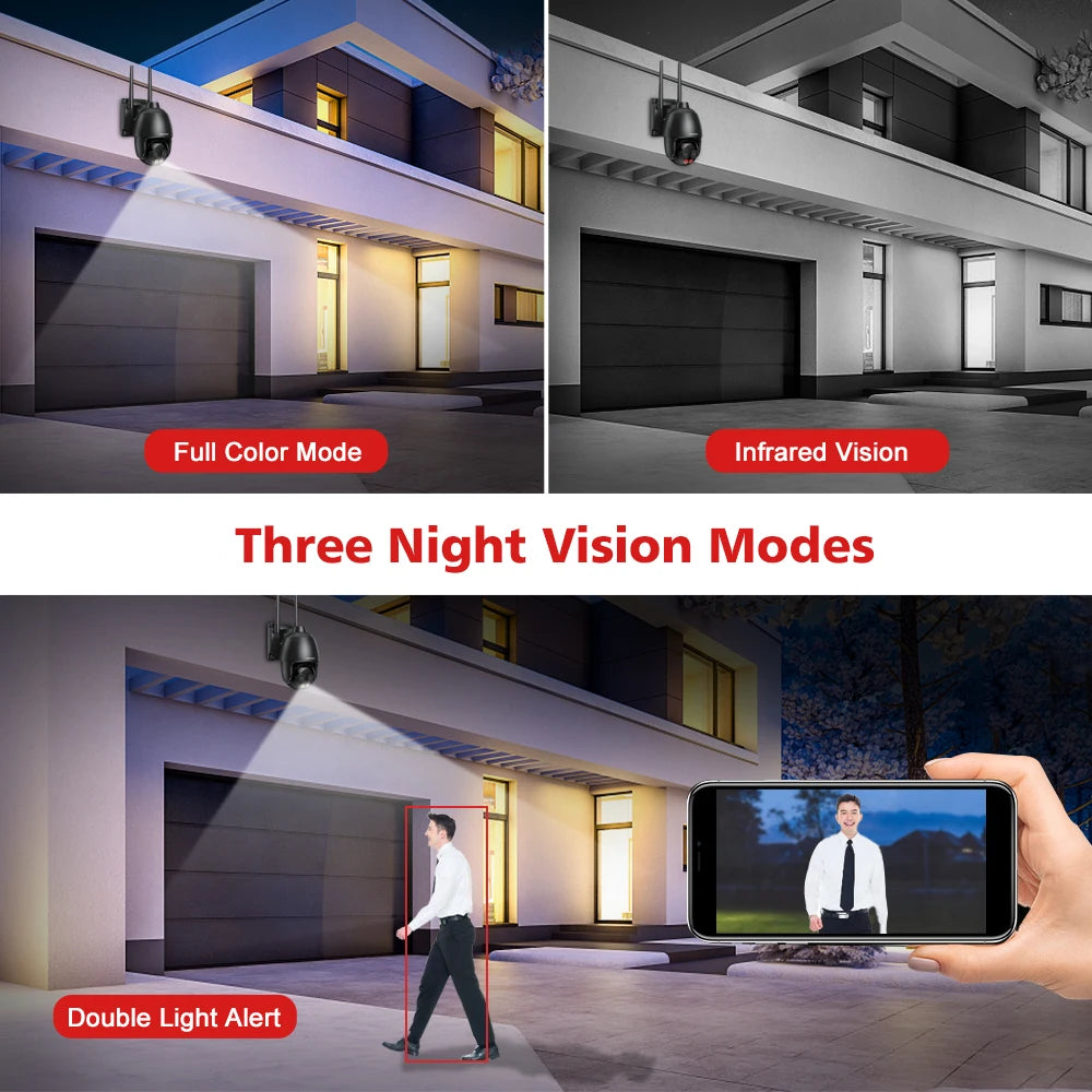 HD 8MP WIFI/4G SIM Card/POE Surveillance Camera 10X Digital Zoom AI Humanoid Detection Auto Tracking 2.8mm 8mm Dual Lens Camera