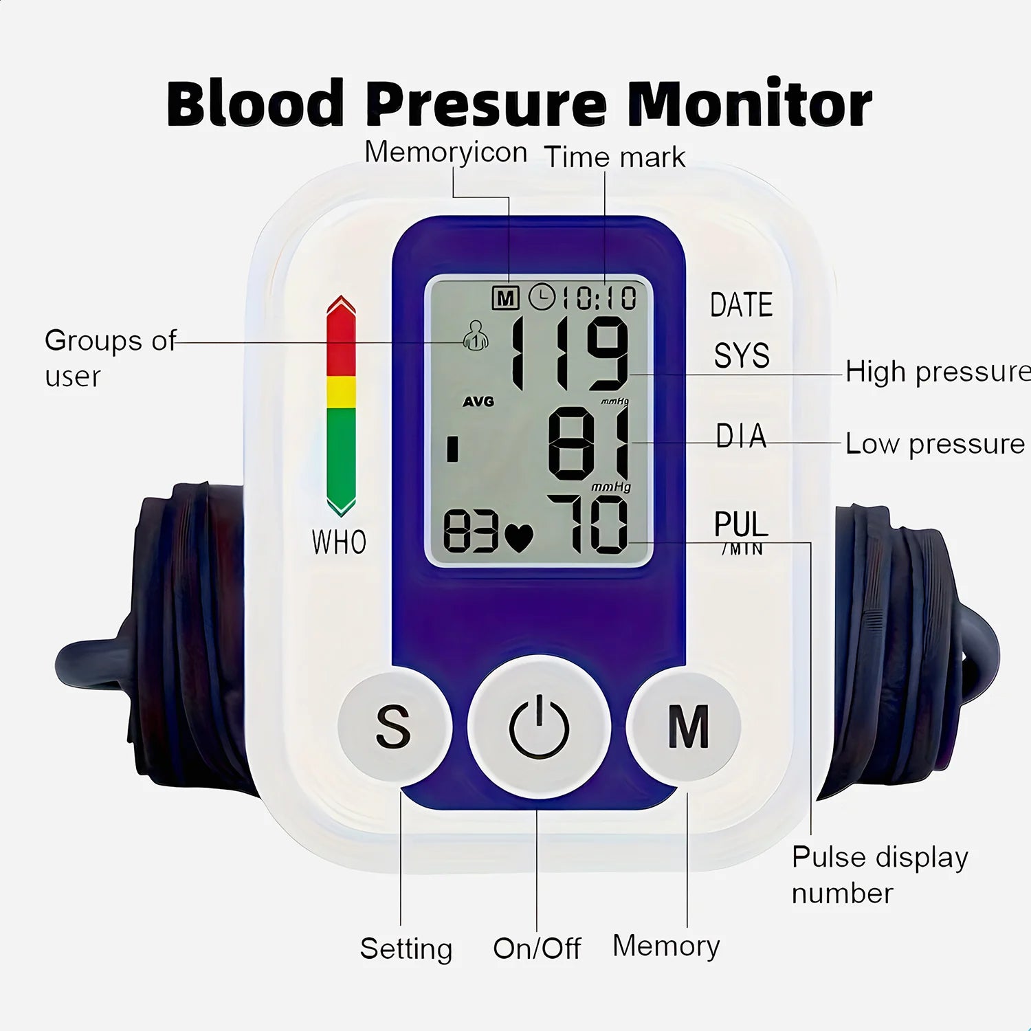 Arm Blood Pressure Test Kit Cuff Sensor Monitor BP Automatic Pressure Tonometer Tensiometer Heart Rate Pulse Meter Or Oximeter