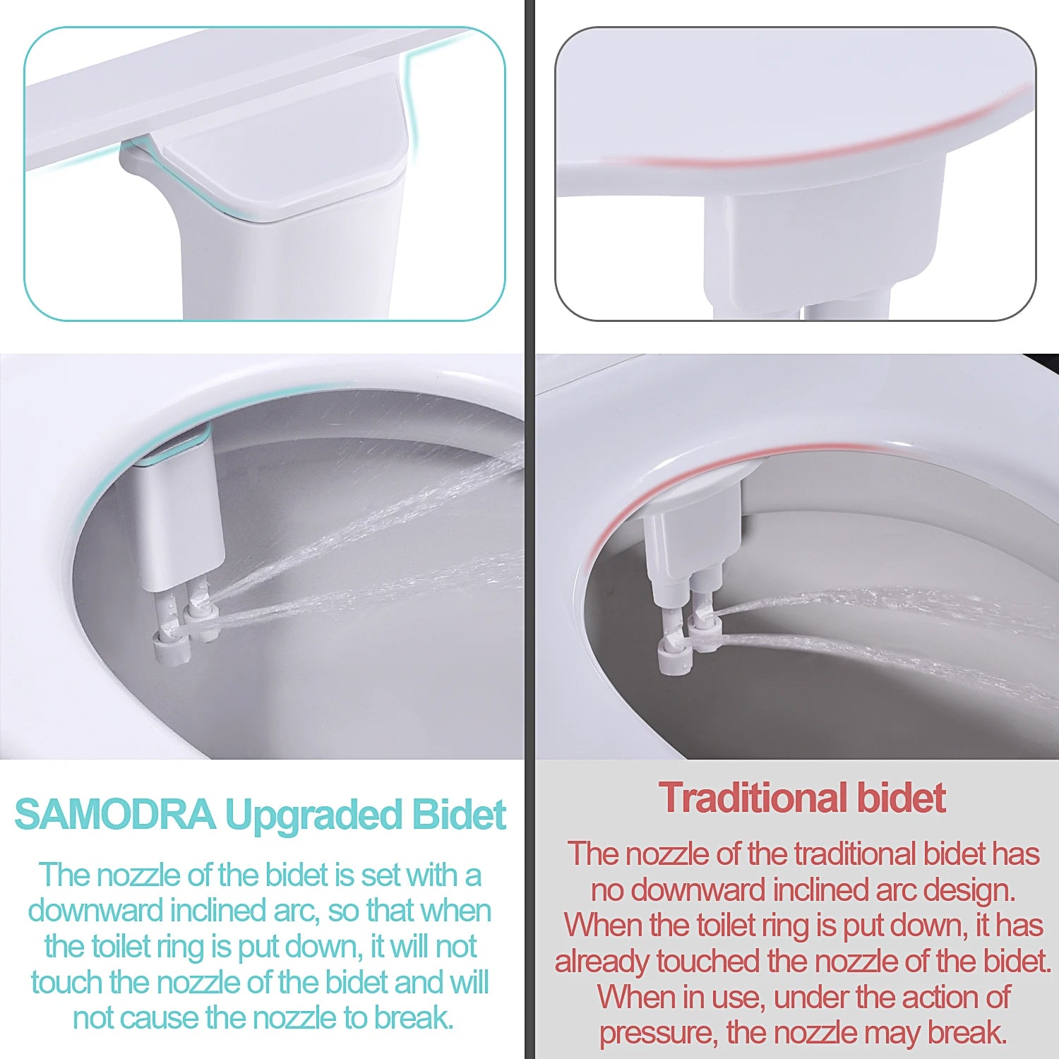 Samodra Bidet Toilet Seat Attachment Ultra-thin Non-electric Dual Nozzles Frontal & Rear Wash For Bathroom Toilet Bidet Sprayer