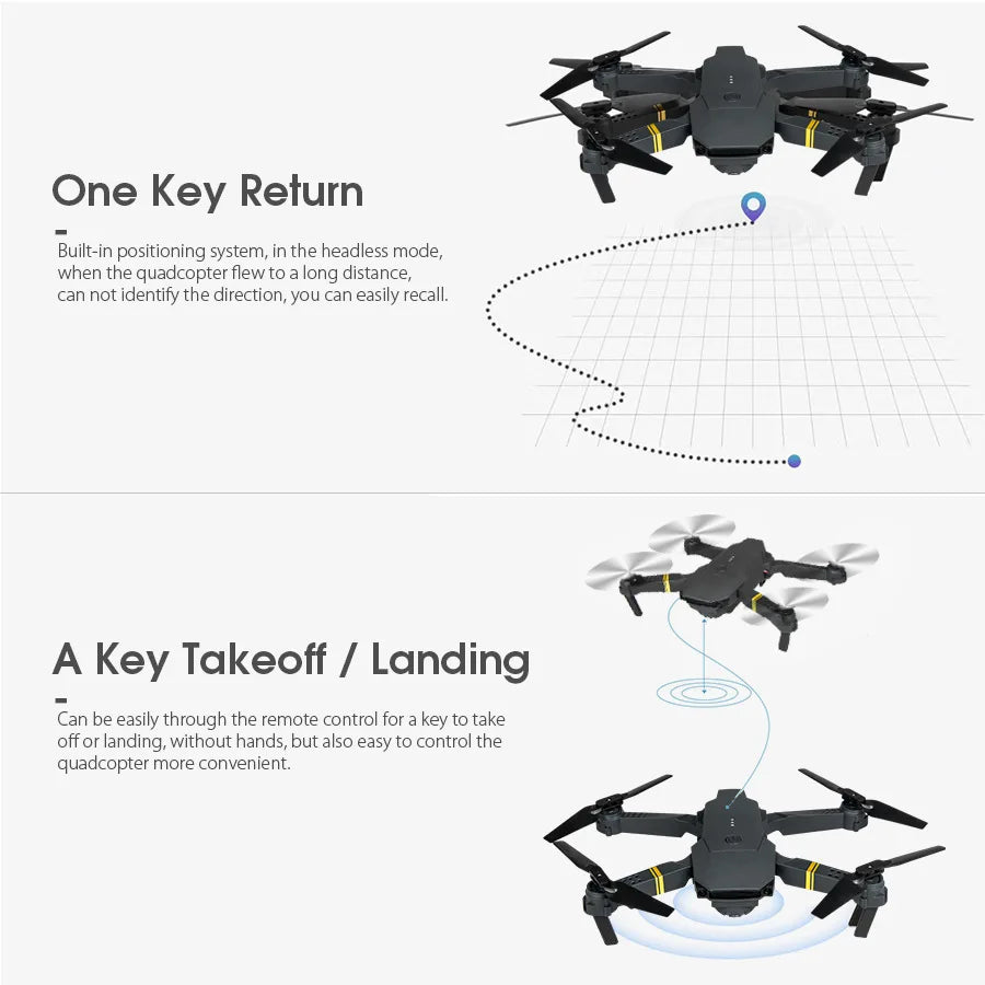 4K Camera Drone with Remote Control – Foldable Beginner Quadcopter Tidesmit