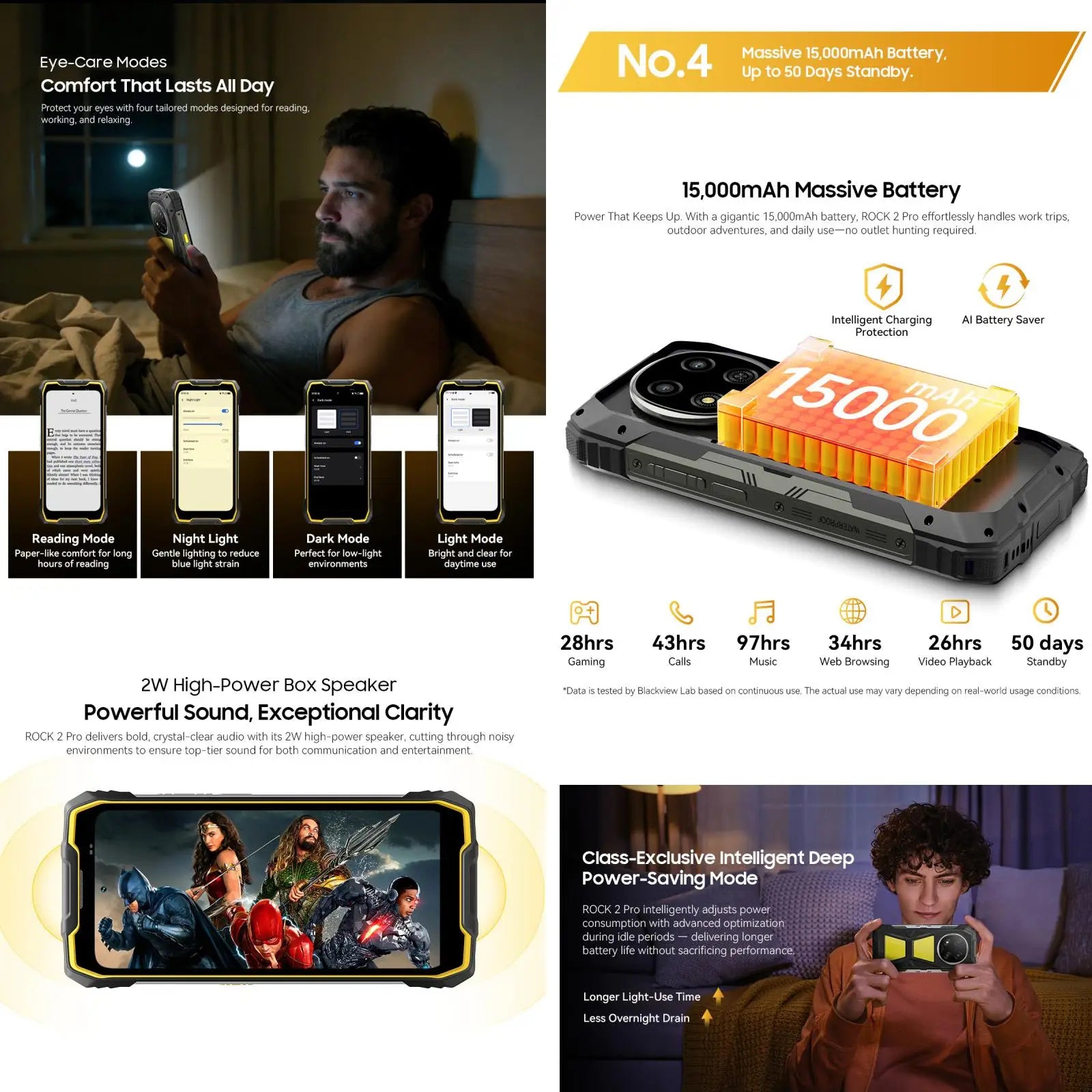 Blackview ROCK 2 Pro Rugged Phone 8GB+256GB 6.67'' 120Hz Display Android 16 15000mAh Unisoc T8100 NFC 5G Smartphone