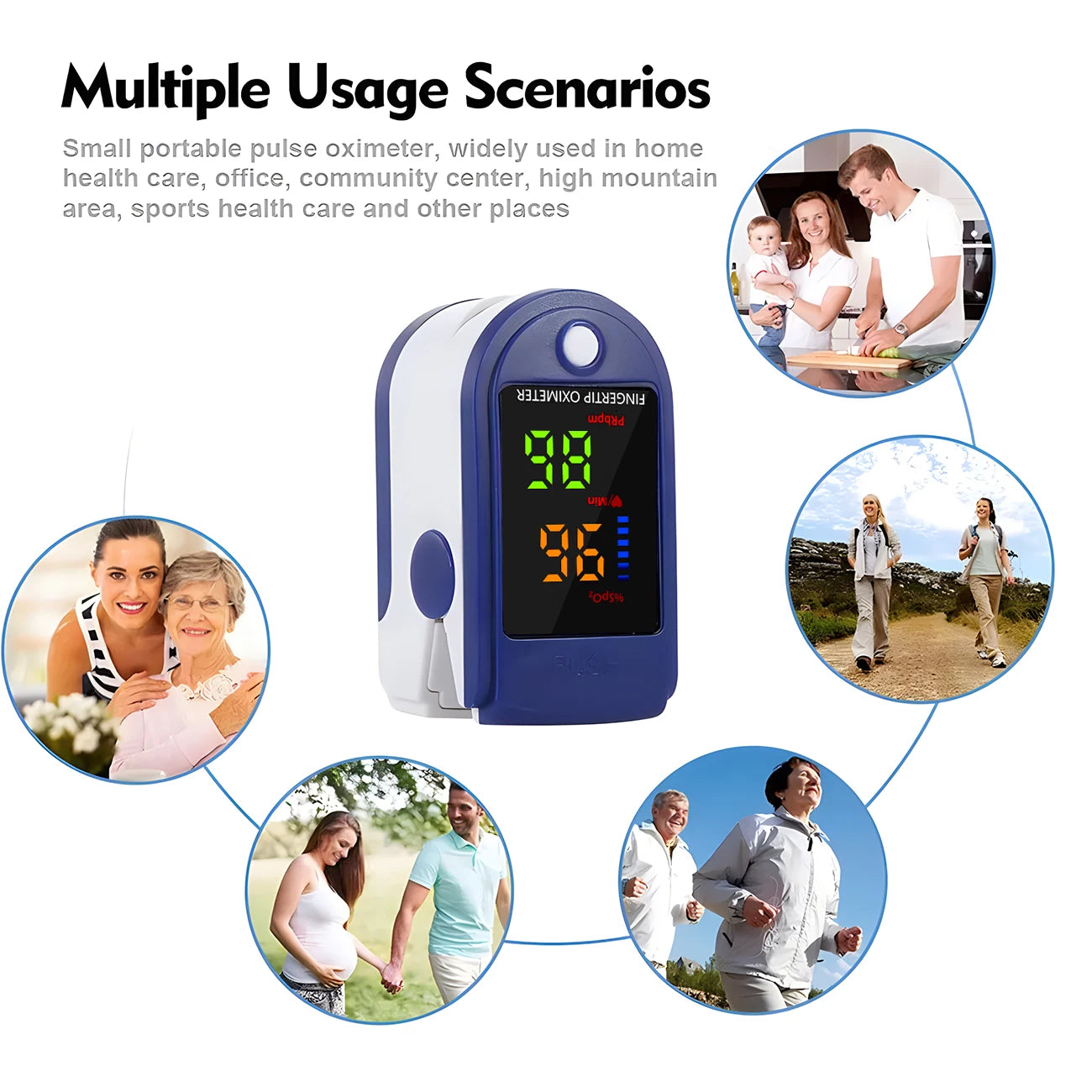 LED Oximeter Fingertip Pulse Blood Oxygen Saturation Monitor Testing SpO2 Home Digital Oximetry