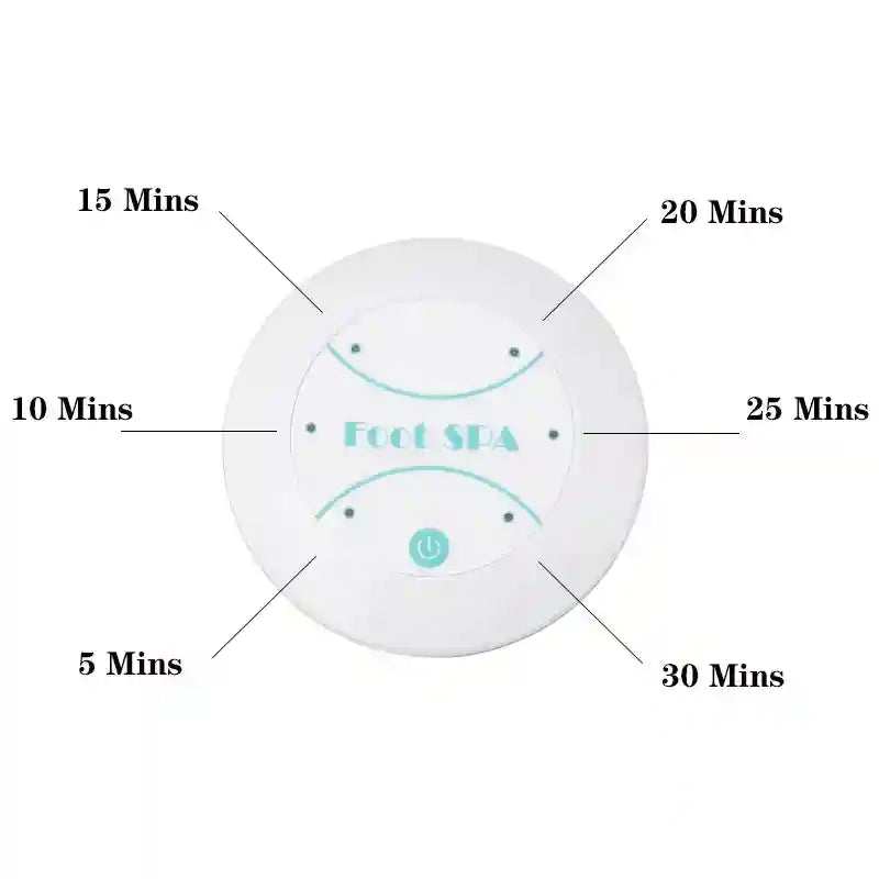 Round white ionic detox foot spa array with timer control settings from 5 to 30 minutes for electric cleanse therapy.