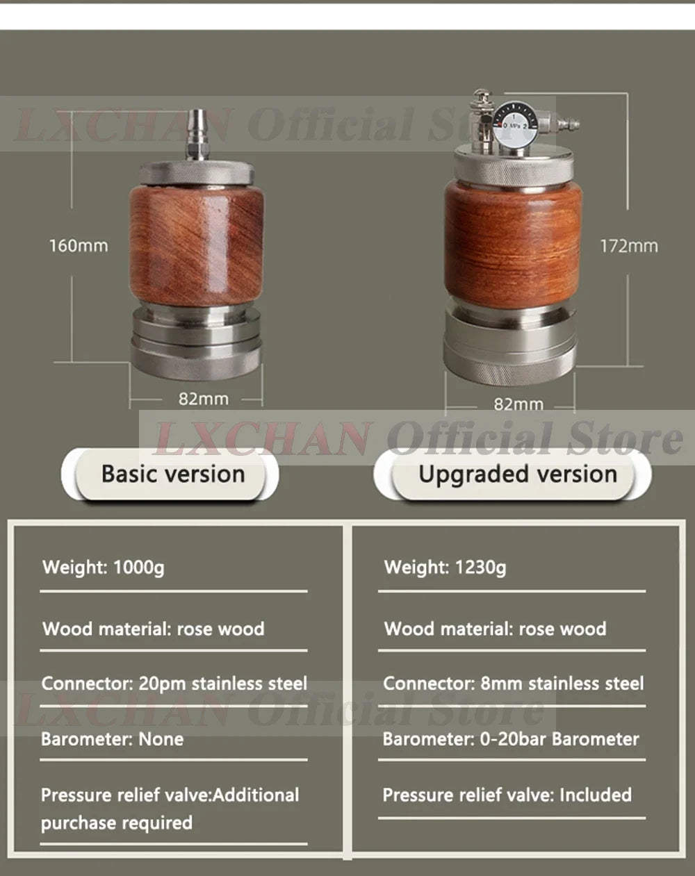 LXCHAN rosewood and stainless steel coffee maker basic vs upgraded version with barometer, 160-172mm size comparison.