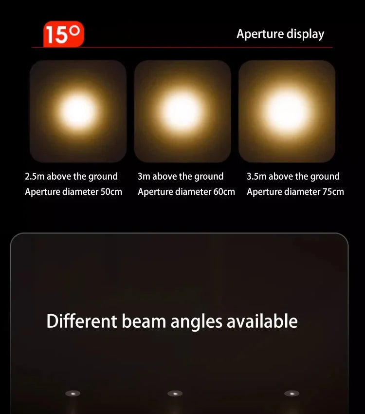 Led Spotlight Small Beam Angle 3 8 15 Degree Spot Light Recessed Round Atmosphere Dining Table Ultra-thin White Black 85-265V
