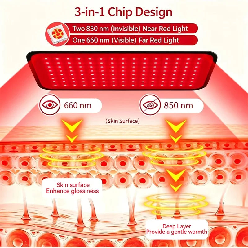 120LEDs Red Light Therapy for Body Face 660nm&850nm Infrared Light Therapy Panel Lamp with Base Near Infrared Red Lights Therapy