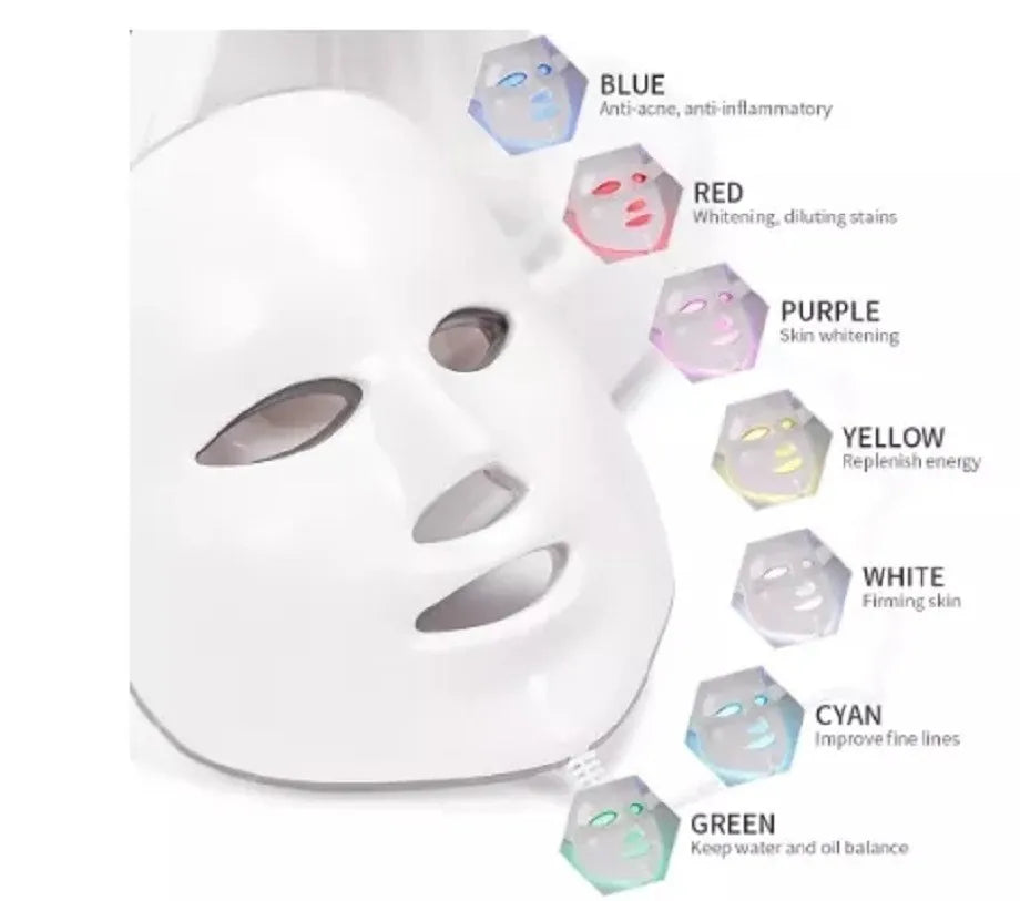 7-in-1 LED light therapy facial mask, professional white skin lifting beauty device with 7 colors for acne and aging.