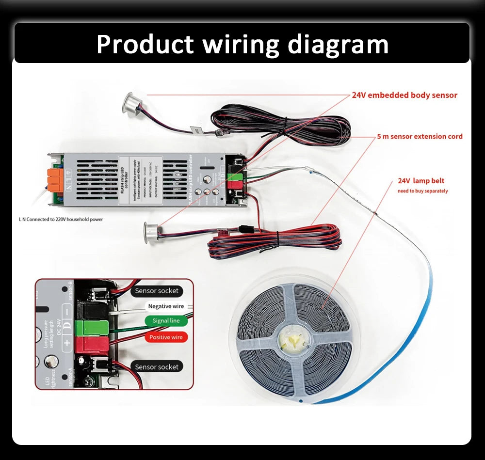 24V Running Water Flowing LED Strip Light 2in 1 PIR Motion Sensor Stair Controller for WS2811 Pixel Chasing Effect Tape Lamp