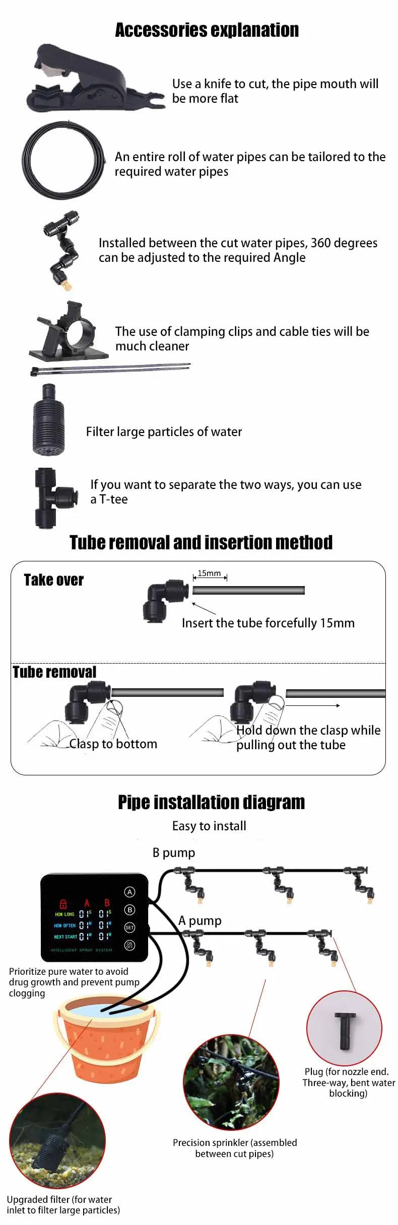 Installation guide sheet showing spray system tube removal and pipe connection steps