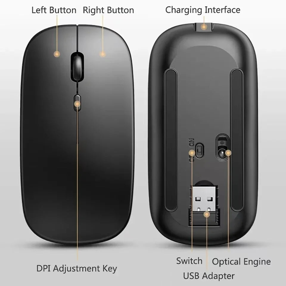 Rechargeable Wireless Mouse Bluetooth-compatible 2.4GHz Dual Modes Computer Mice with Nano Receiver for PC Laptop Macbook