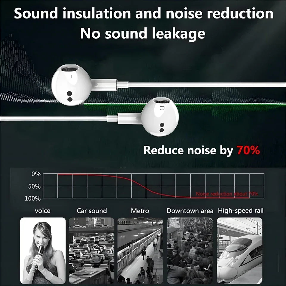 Tidesmit USB-C Wired Earphones for Xiaomi with Mic & Volume Control Tidesmit