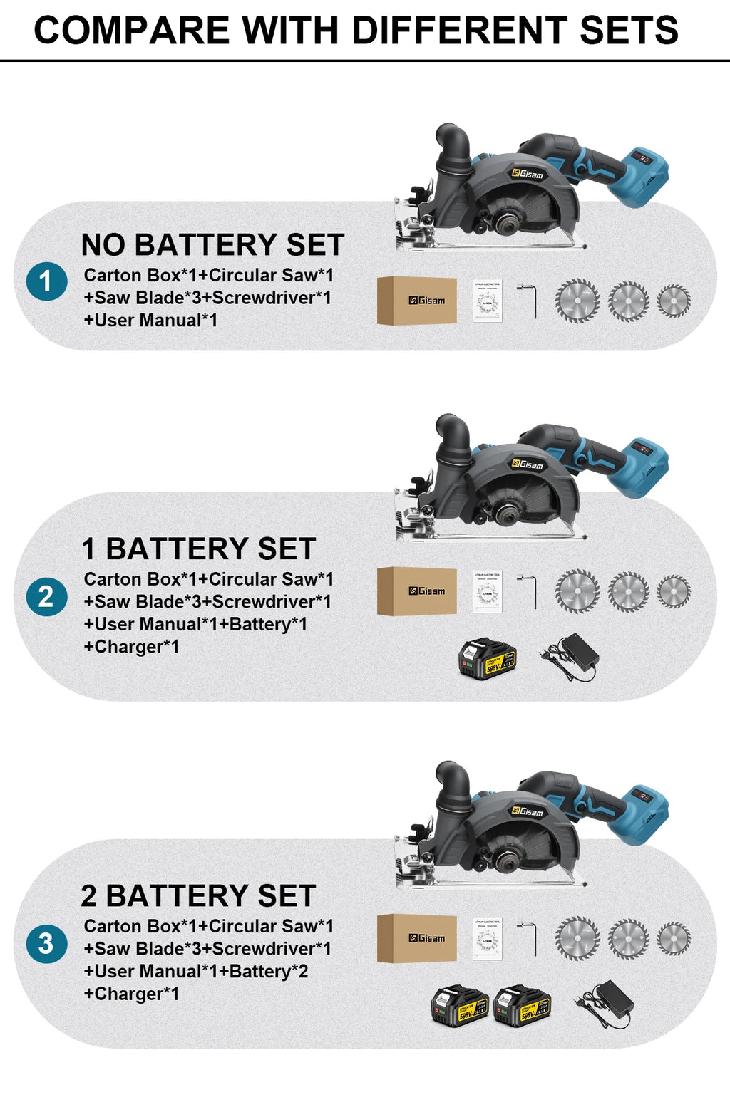 Gisam 165mm 10000RPM Brushless Electric Circular Saw Cordless Adjustbale Angle Woodworking Power Tool For Makita 18v Battey Pins