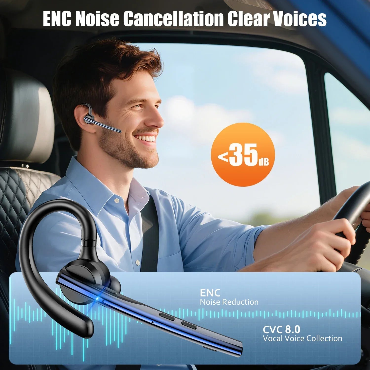 Wireless Office Headset with Noise Cancelling Mic | Tidesmit Tidesmit