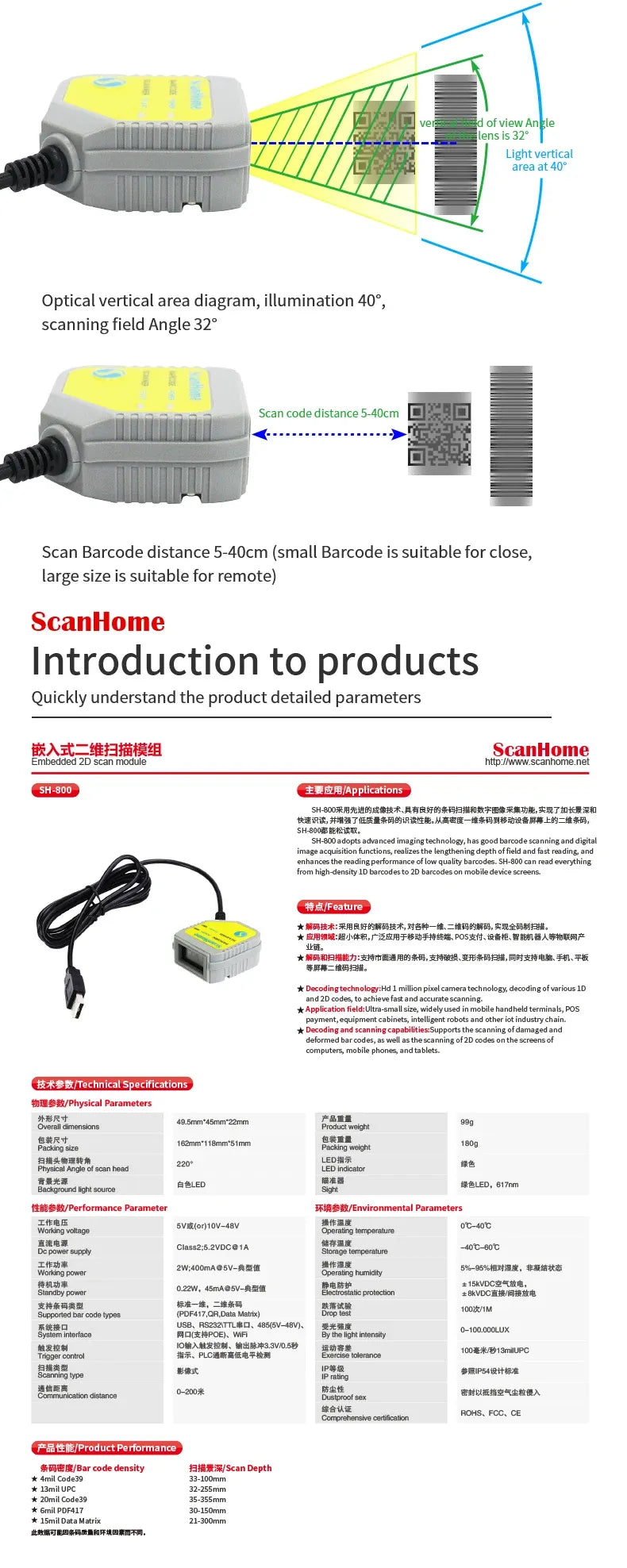 Fixed-mount barcode scanner with vertical scan beam diagram