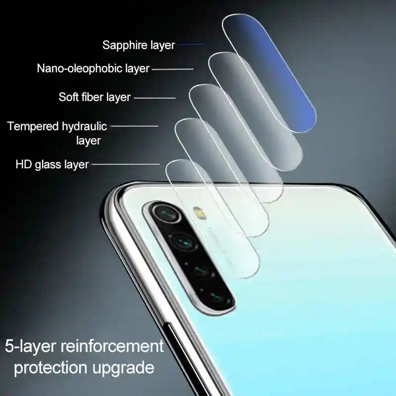 Poco X7 Pro Screen Protector: 6-in-1 Tempered Glass & Lens Kit AE Tidesmit