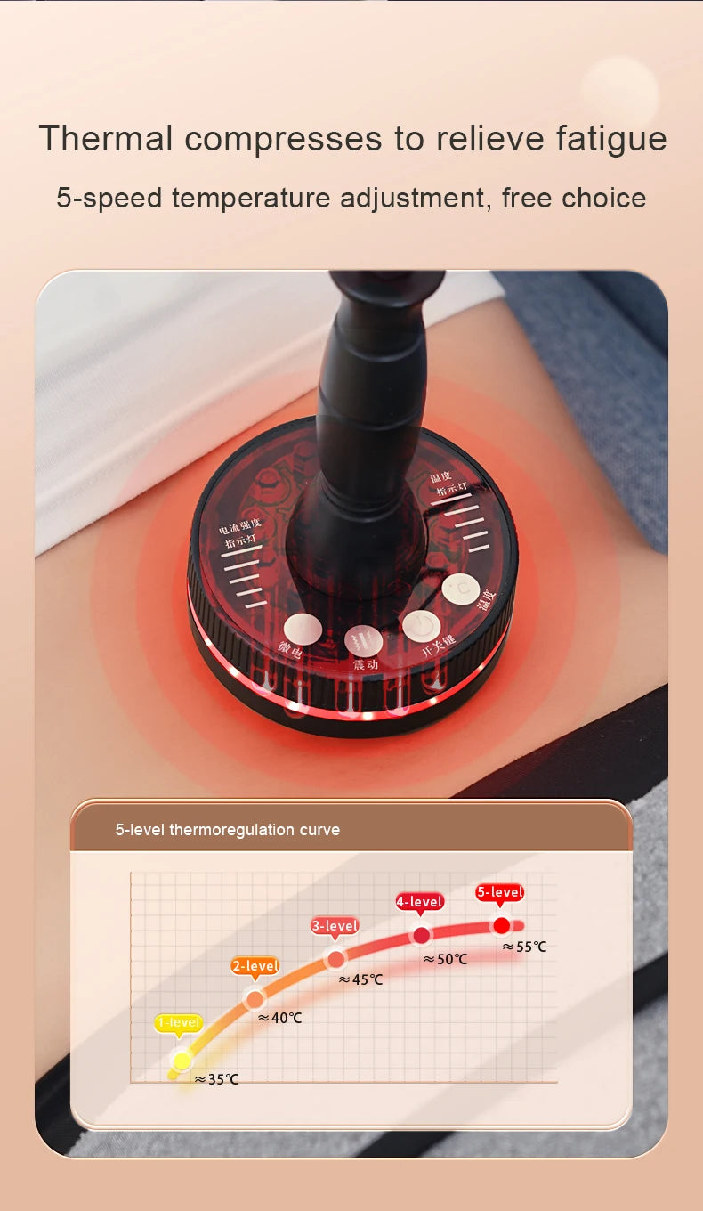 Electric Gua Sha Massager: Heated Deep Tissue Muscle Relief Tool Back Massage Instrument Tidesmit