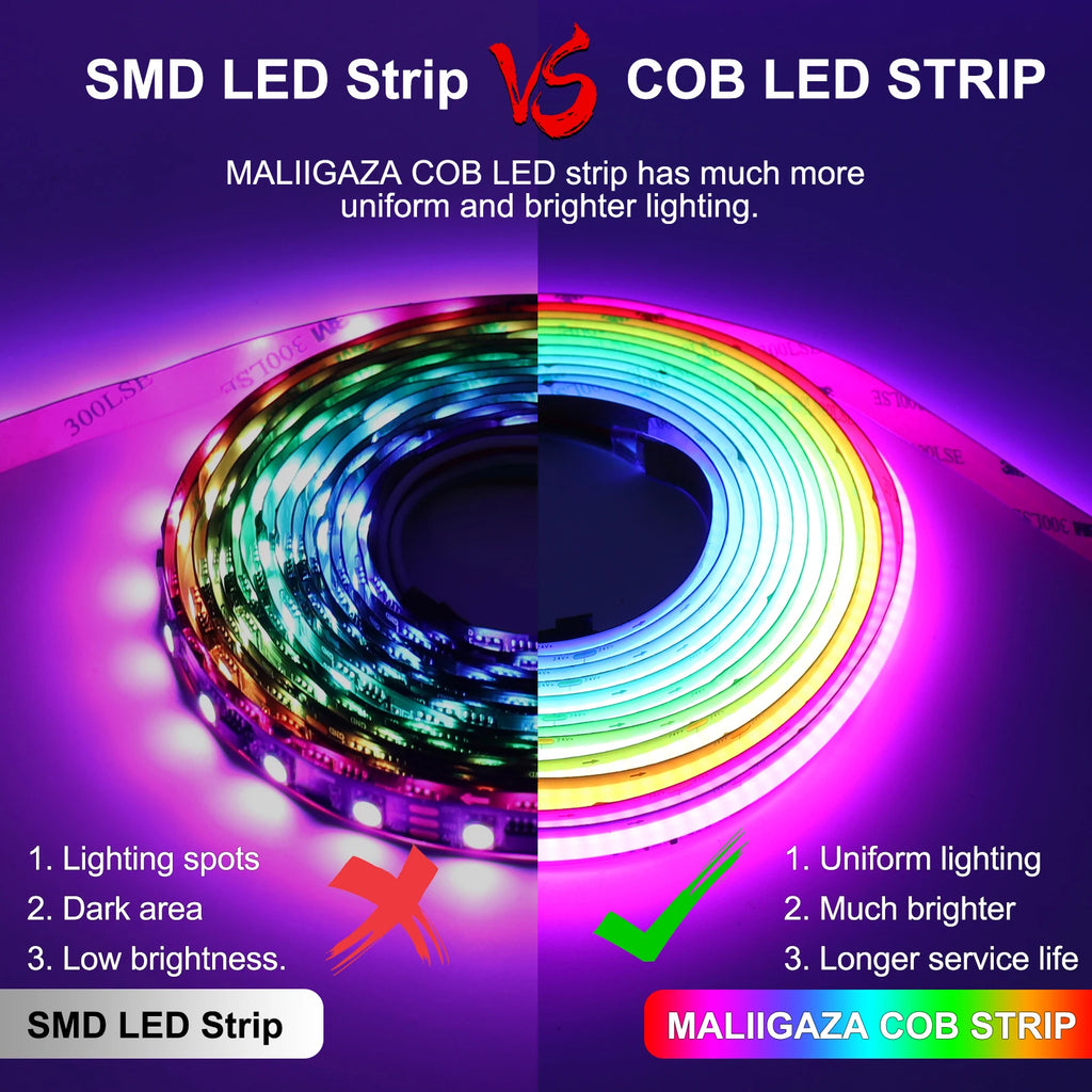 WS2811 Dual IC RGBCCT COB LED Strip Light High Density Chasing Running Addressable RGB LED Tape Support 3000K-6000K CCT Dimmable